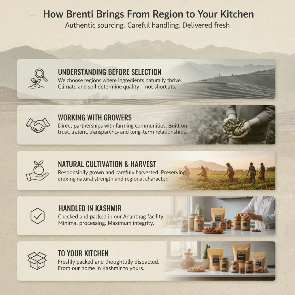 Kashmiri Pure Mongra Saffron