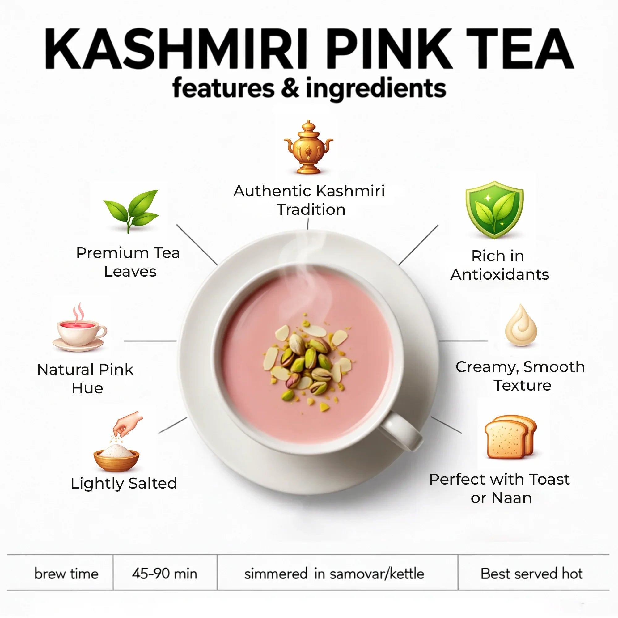 Kashmiri Pink Tea - Brenti Foods
